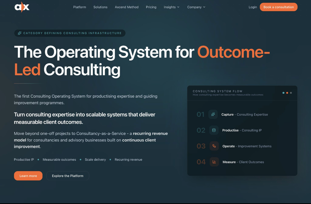 TheAX.ai website